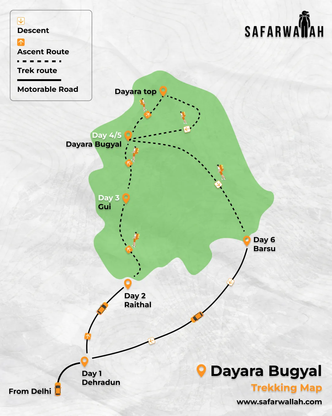 Map Of Trek