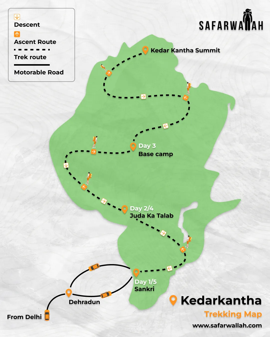 Map Of Trek