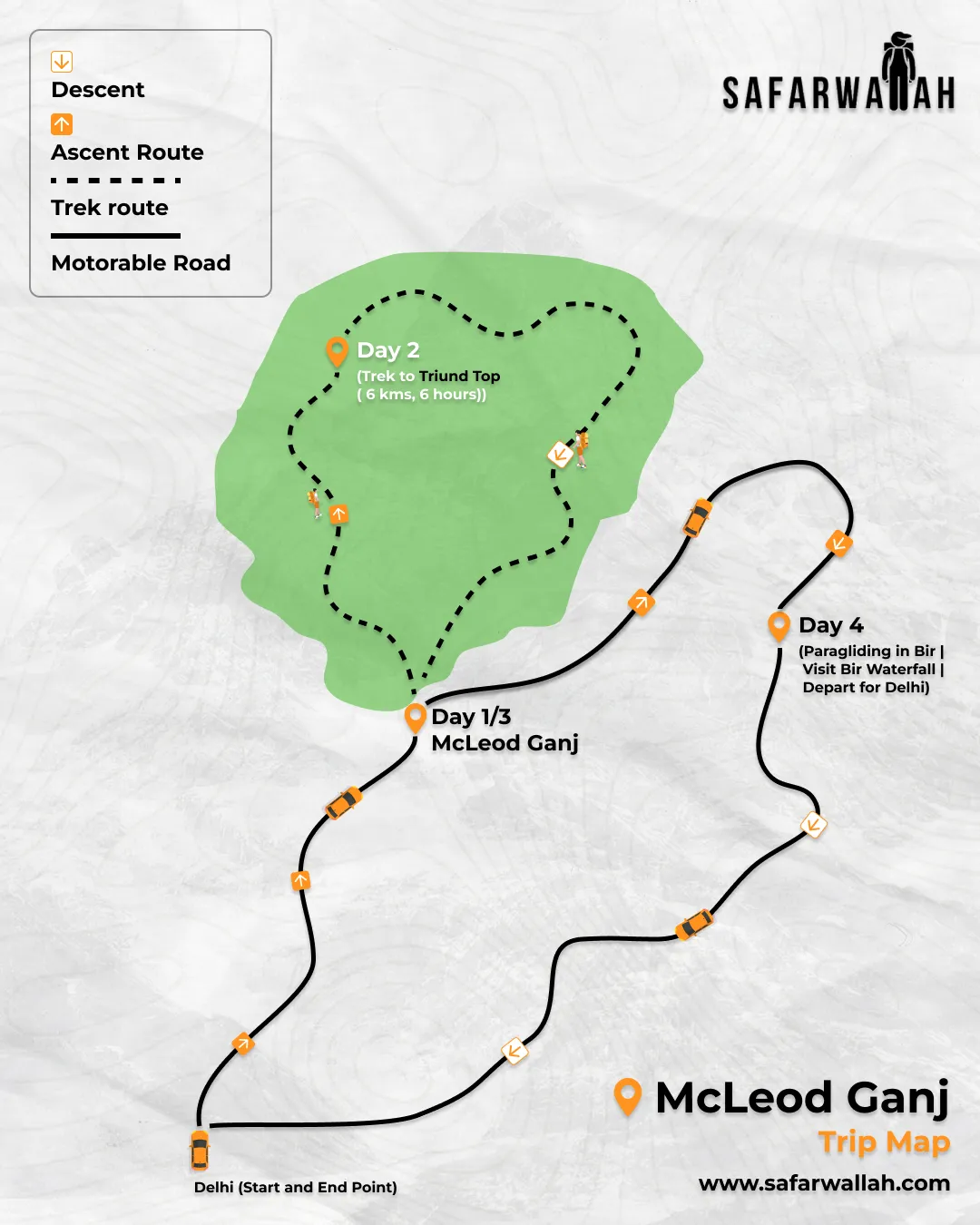 Map Of Trek